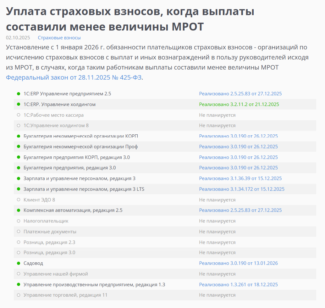 Взносы за директора в 1С