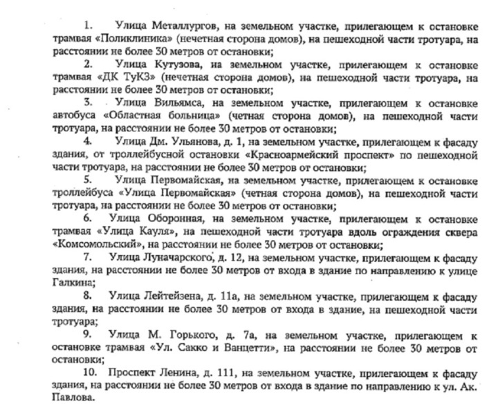     перечень локаций, где будут ярмарки