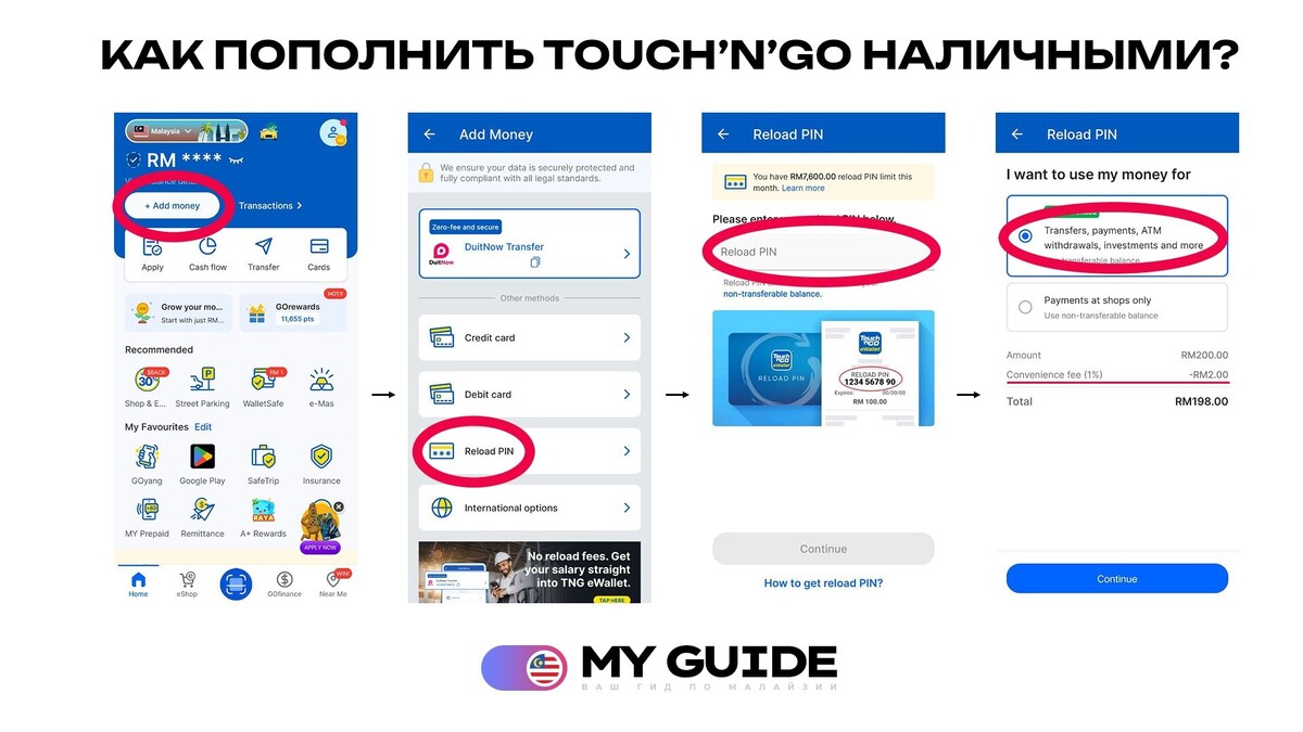 Схема пополнения Touch’n’Go наличными