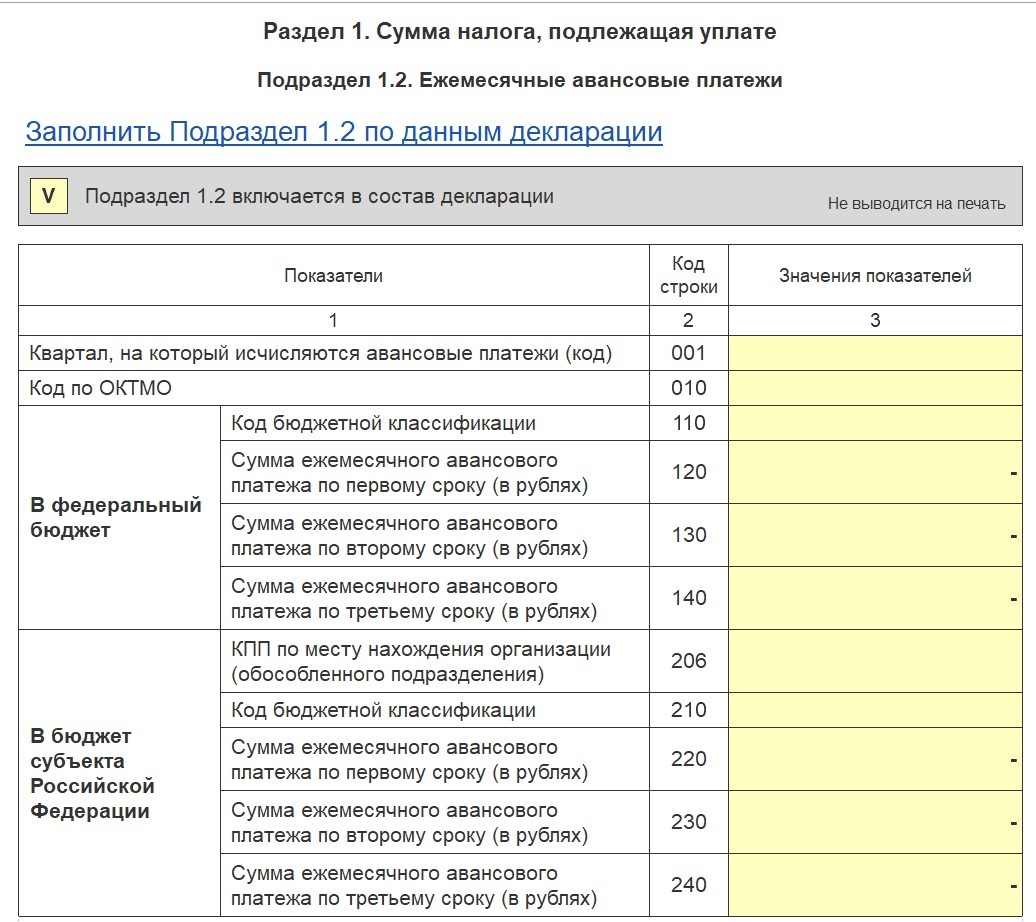 Подраздел 1.1 Декларации по налогу на прибыль