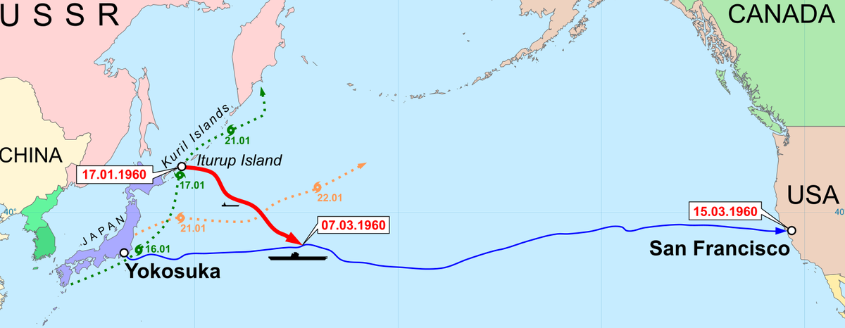 Путь дрейфа