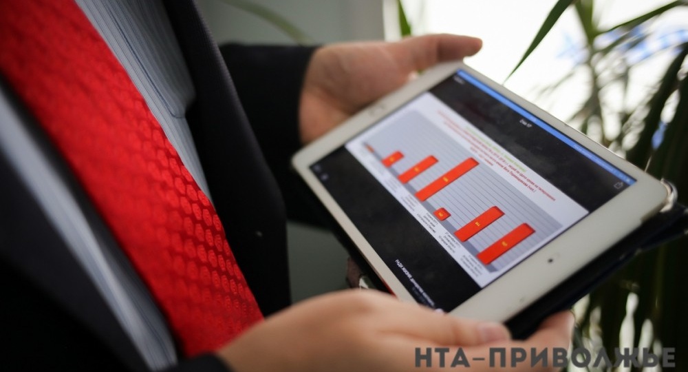 Минниханов, Федорищев и Хабиров лидируют в рейтинге глав регионов ПФО — 2025