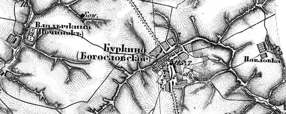 Село Куркино на карте 19 века. 