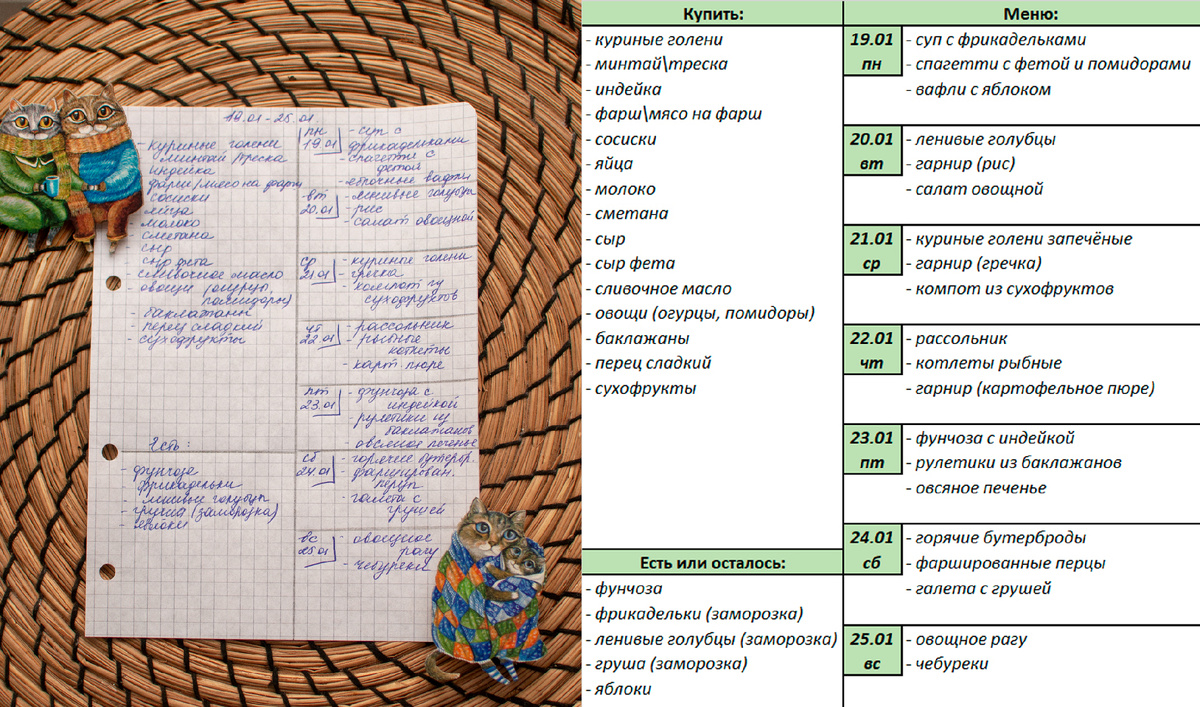 Личное фото