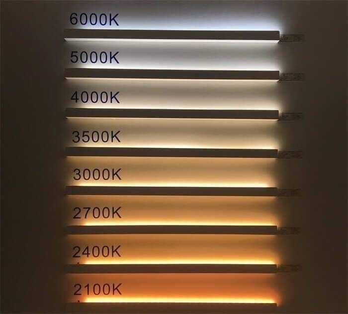 Температура света