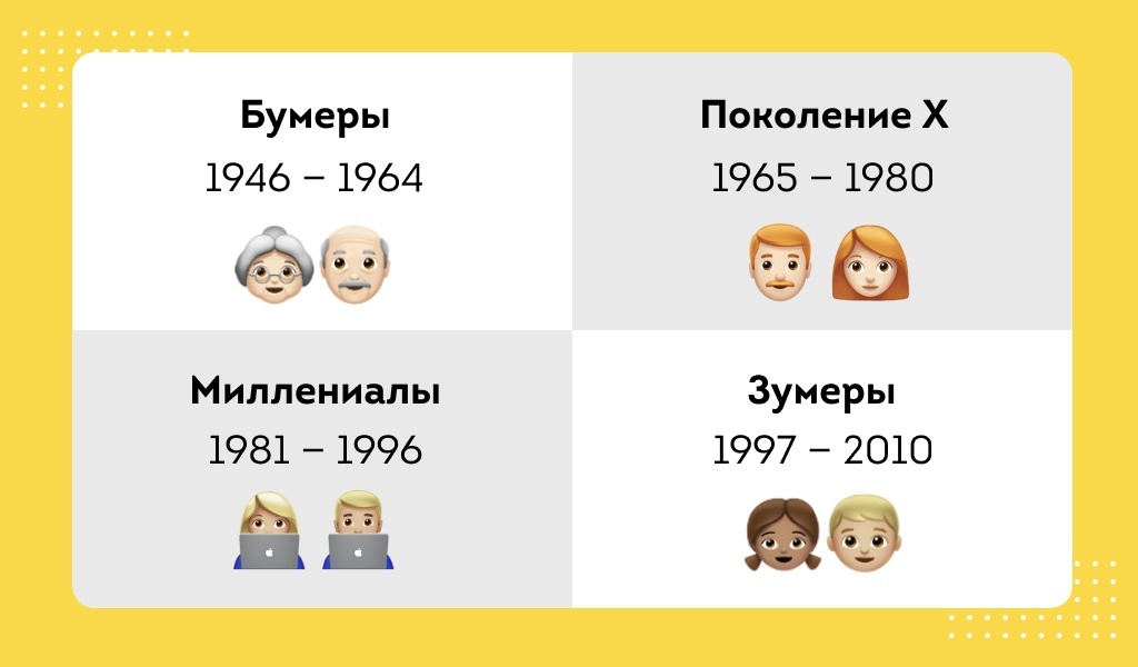 картинка с просторов сети