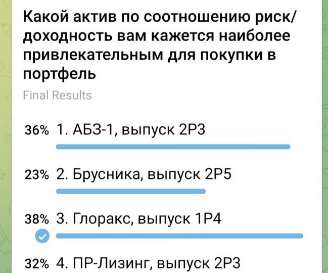 В пятницу 23 января начал собирать портфель на 2026г. в рамках нового проекта