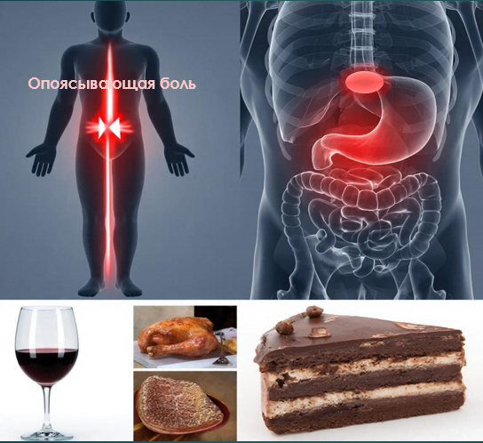 После жирного болит под ребрами? Справа или опоясывает?