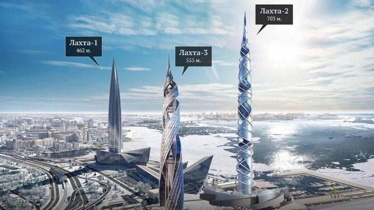 (источник: всеостройке.рф)