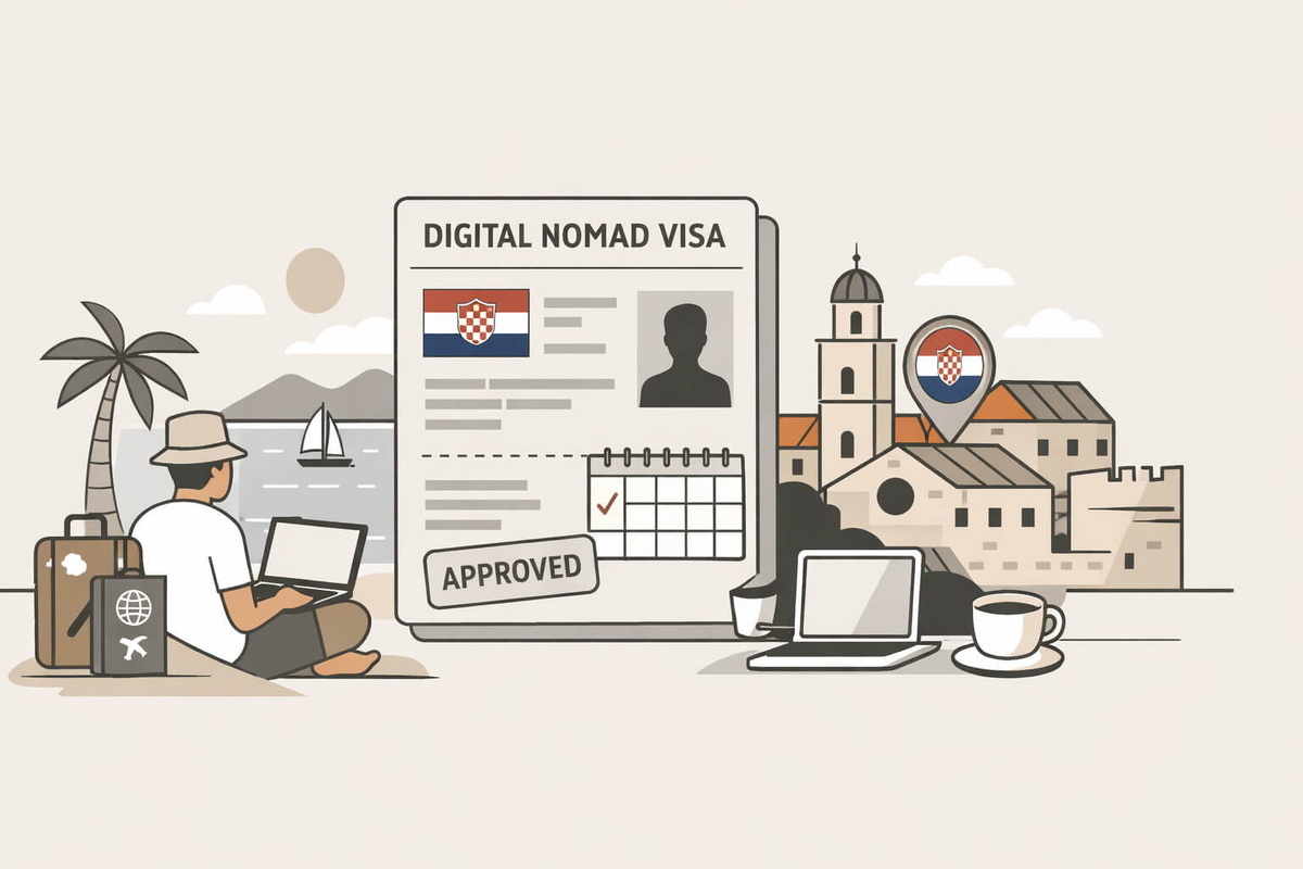 Хорватия для цифровых кочевников звучит как мечта: море, Шенген, комфортная жизнь и легальный статус