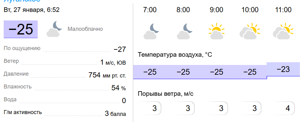 опять минус двадцать пять