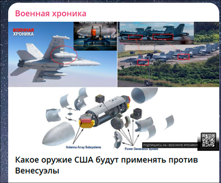    Контейнерные комплексы РЭБ NGJ-MB (Next Generation Jammer Mid-Band) специально создавались для противодействия самым совершенным китайским РЛС. Скриншот: ТГ-канал "Военная Хроника"