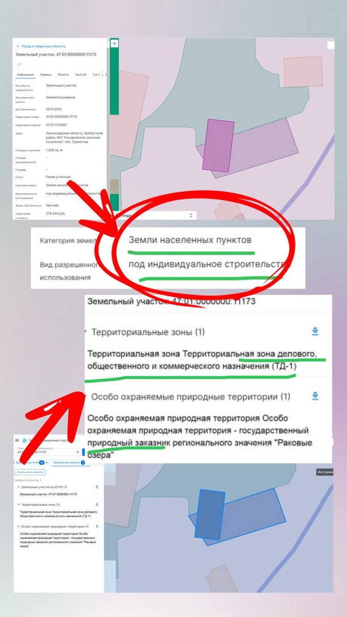 История одного участка 