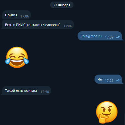 контакты РНИС 