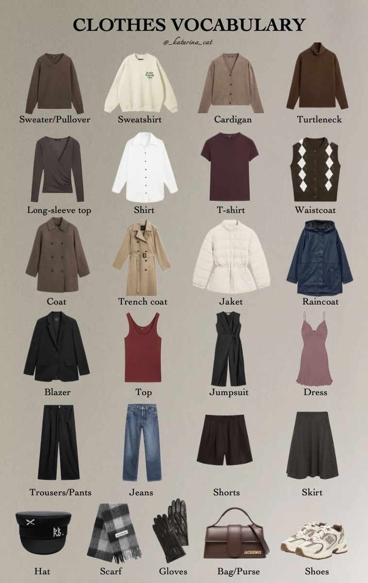 Women’s clothes- женская одежда 