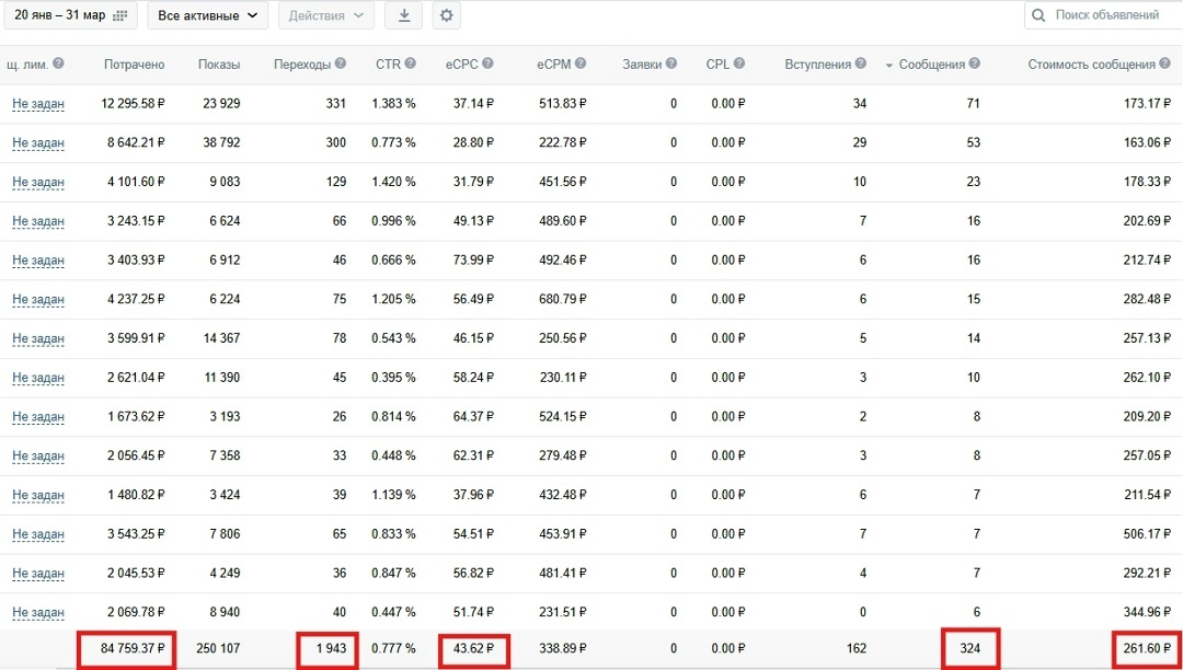 Фото рекламного кабинета