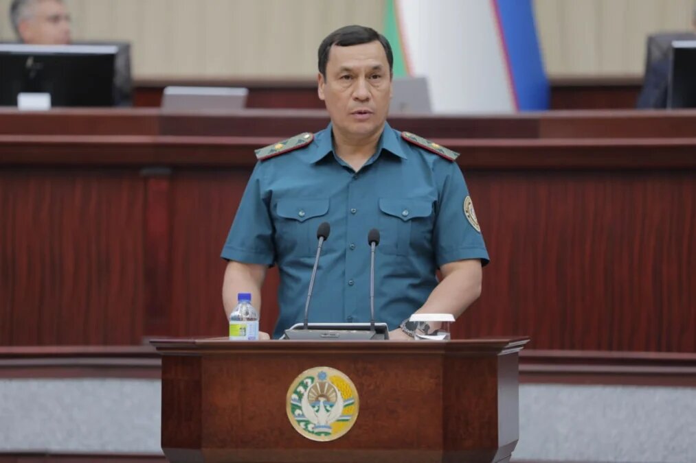 Бекмурод Абдуллаев