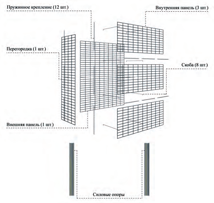 Рис. 1. Противоосколочное заграждение габионного типа
