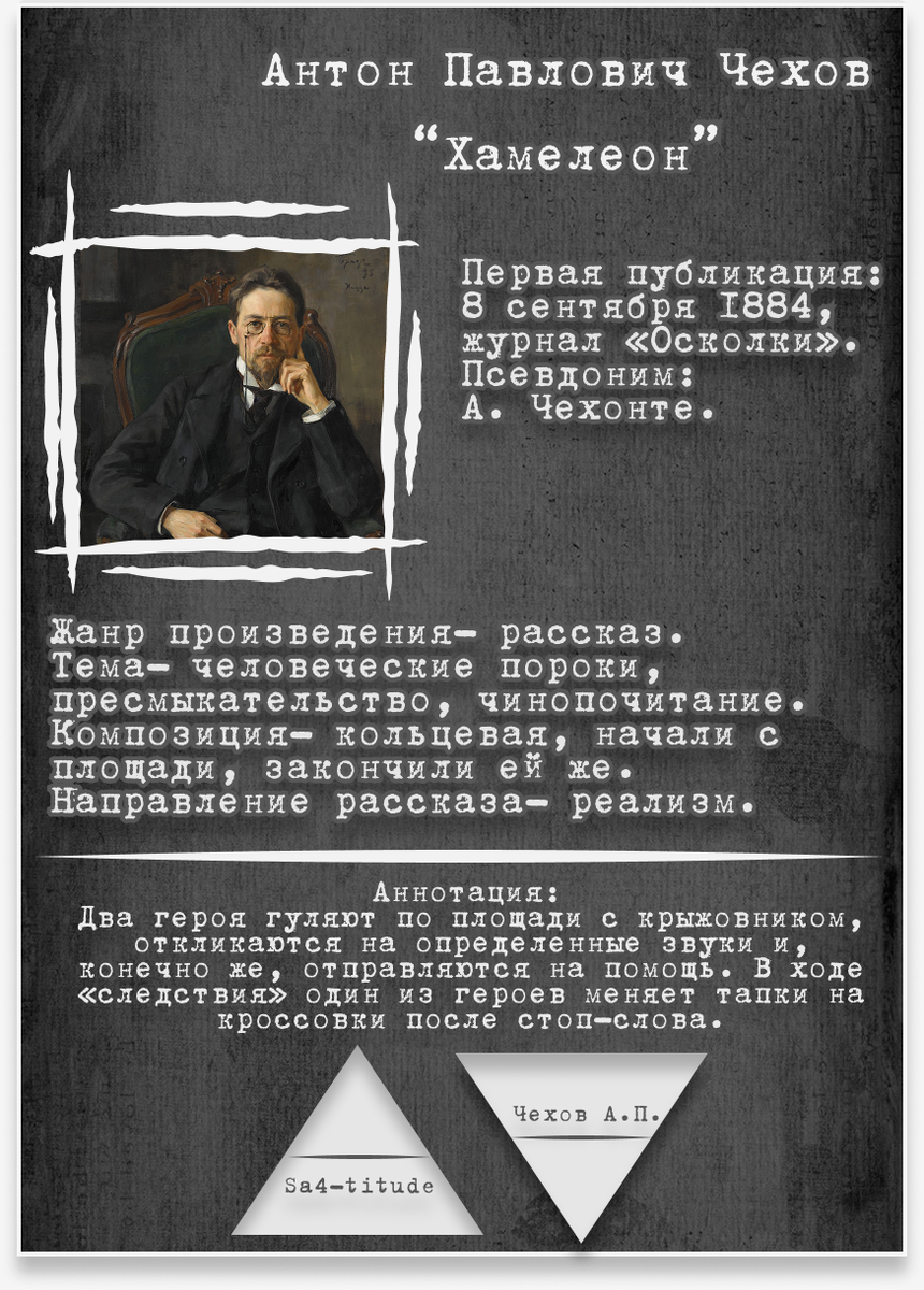 Карточка произведения.