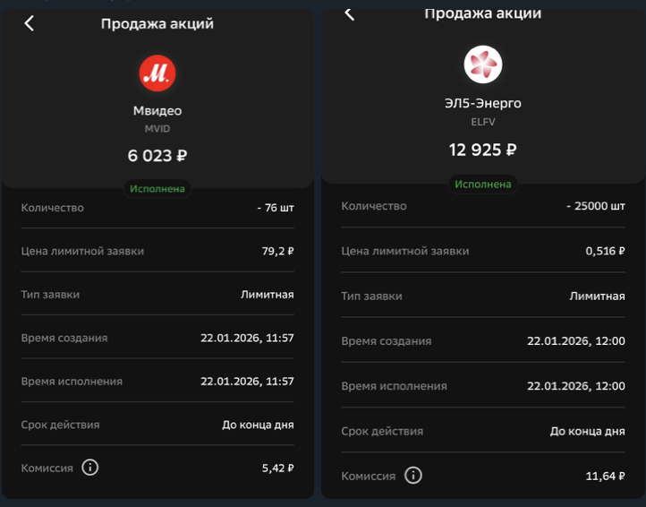 минус пару акций в портфеле