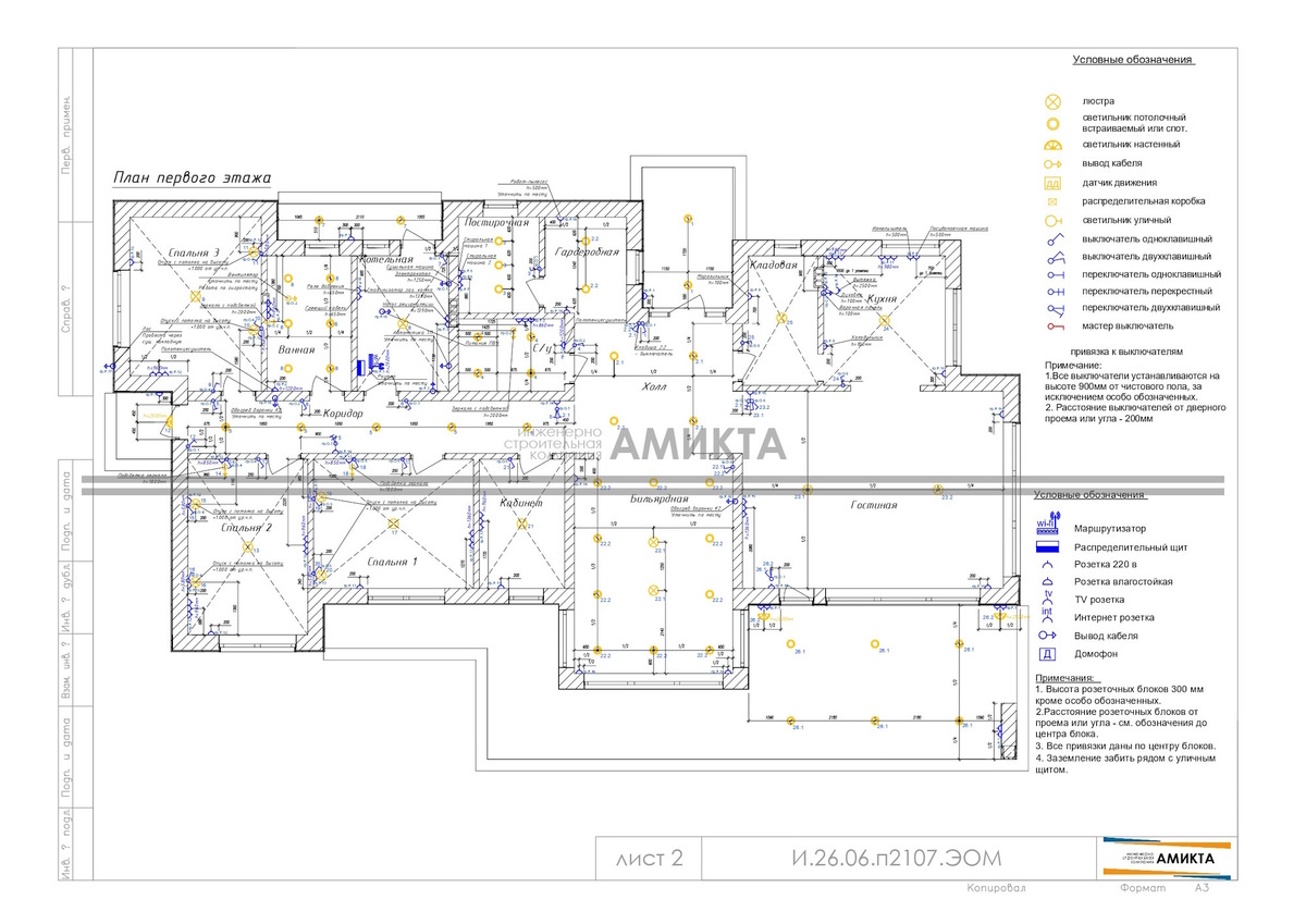 Использовано изображение с сайта инженерно-строительной компании Амикта, https://amikta.ru/