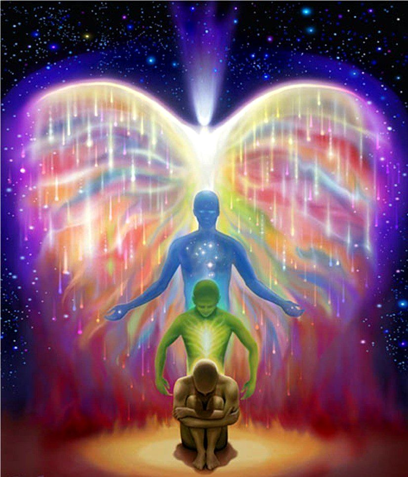 1, 2, 3 человек и его подлинное духовное "Я". Изображение из открытого доступа.