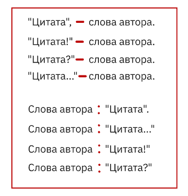 Обратите внимание на позицию запятой и других знаков, очень важно поставить их в правильной последовательности. Запятая стоит после кавычек, остальное - до. То же и с точкой. Точка - после кавычек. Остальное - до.