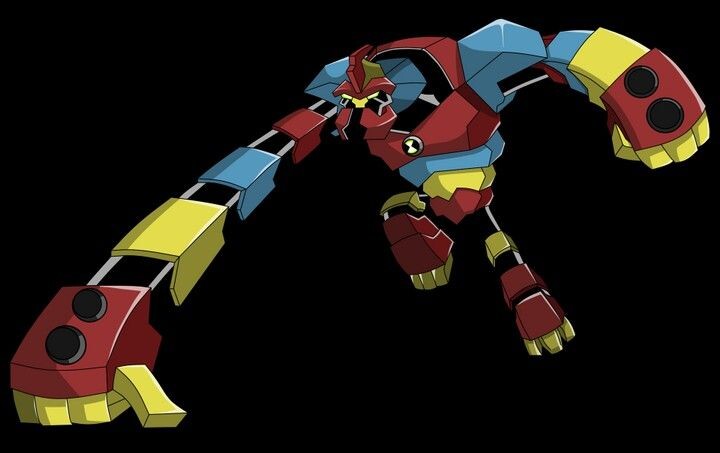 Способности