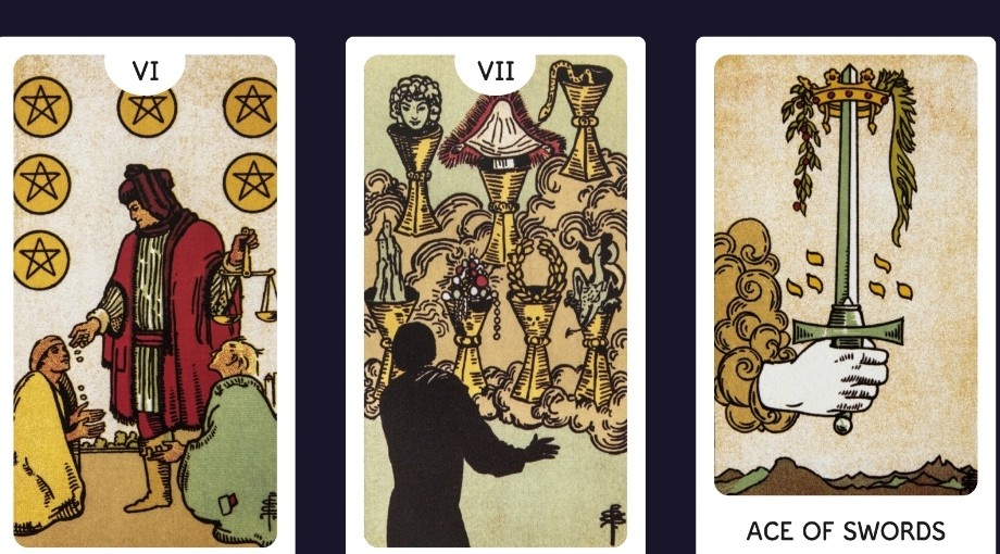 Сбудутся ли ваши мечты.