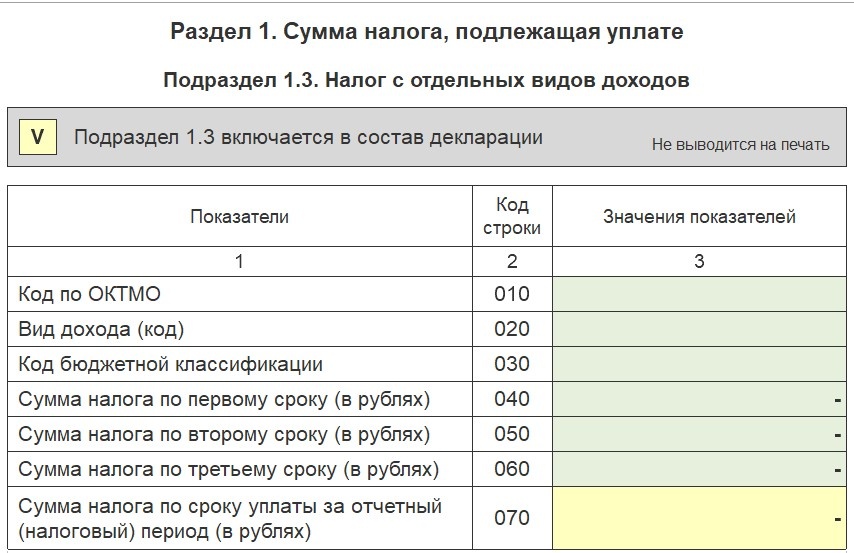 Подраздел 1.3 Декларации по налогу на прибыль