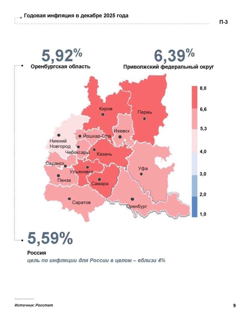     В Оренбуржье за год дешевели яйца и дорожал маникюр Алла Черкесатова
