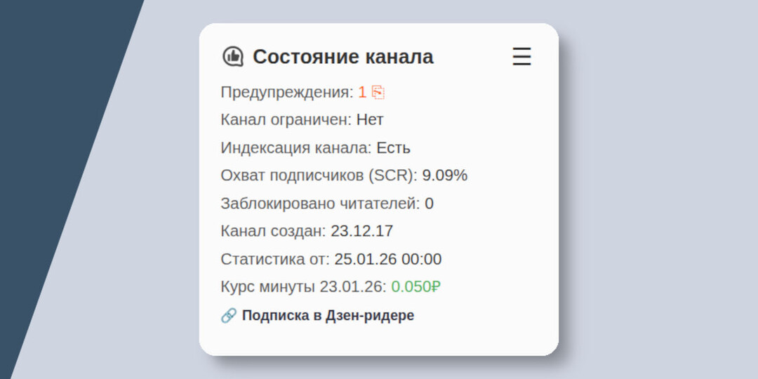Обновление расширения „Продзен“ v3.0.16