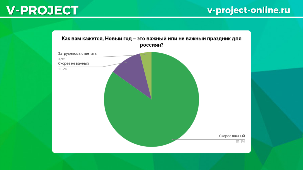 Собственный креатив