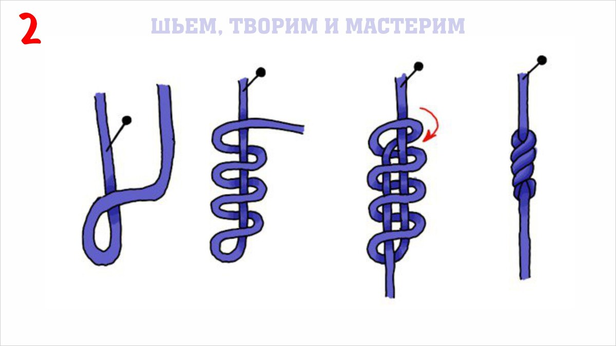 Схема плетения по 2 способу.