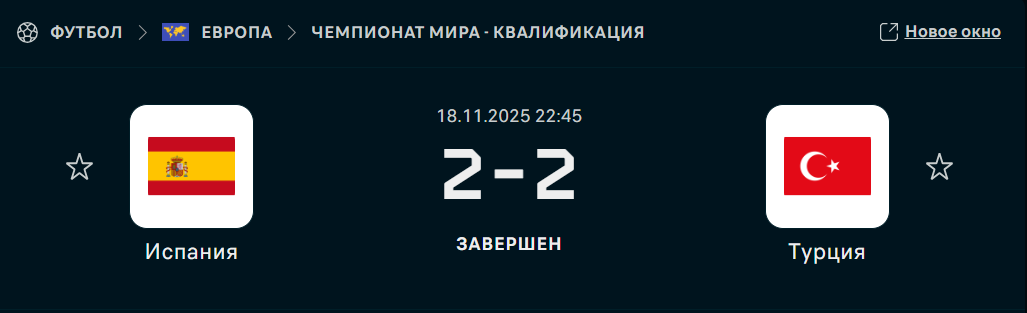Последний сыгранный матч национальной сборной Испании