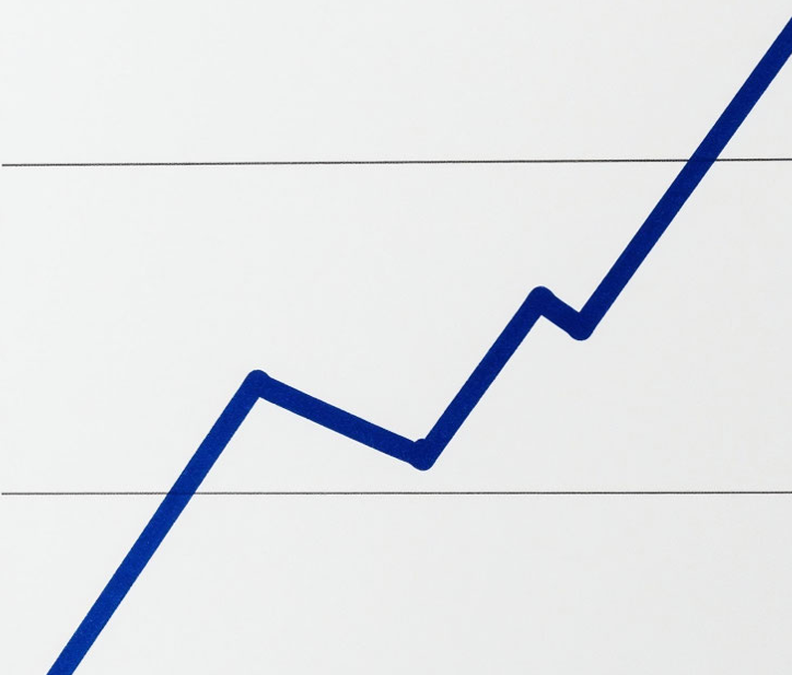 Динамические объявления Яндекс.Директ для услуг