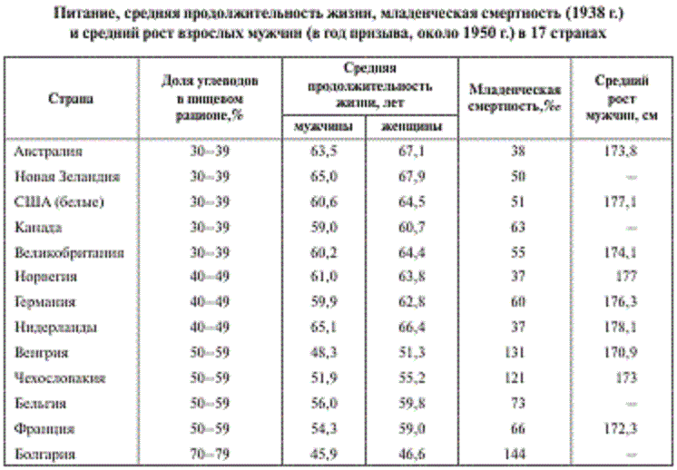 Ниже продолжение таблицы.