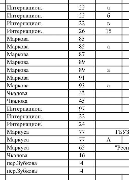    Фото: открытый источник