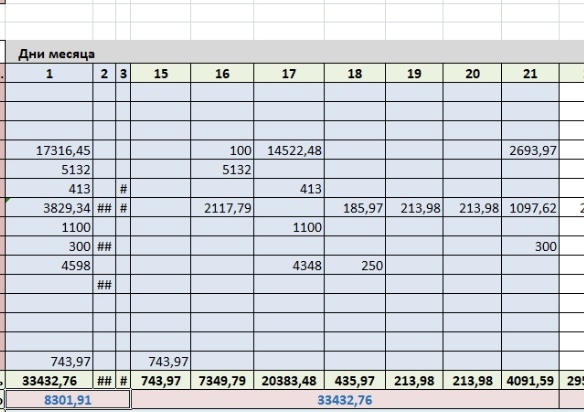 Таблица выглядит так, скрин 