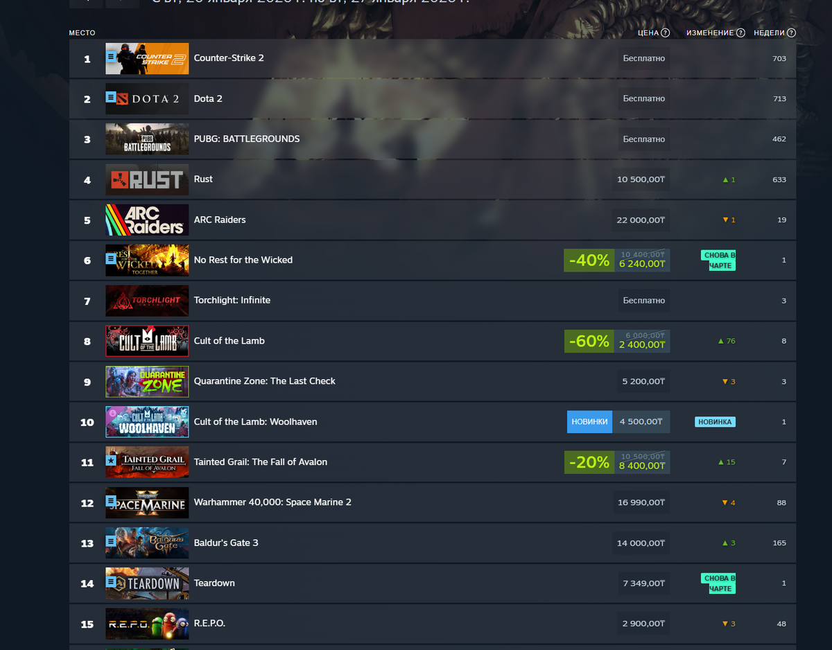 Скрин из Steam