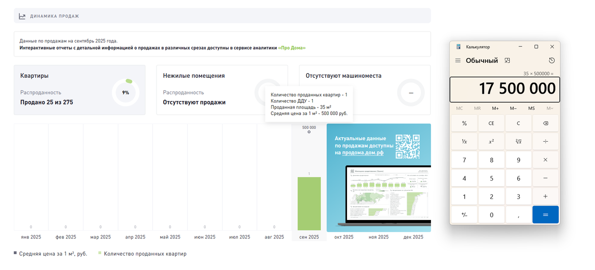Источник: https://наш.дом.рф/сервисы/каталог-новостроек/объект/67424