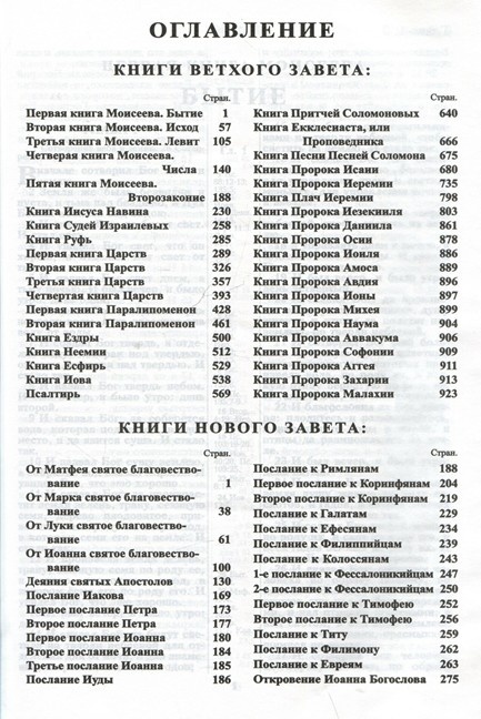 Содержание Библии Фото из открытого доступа