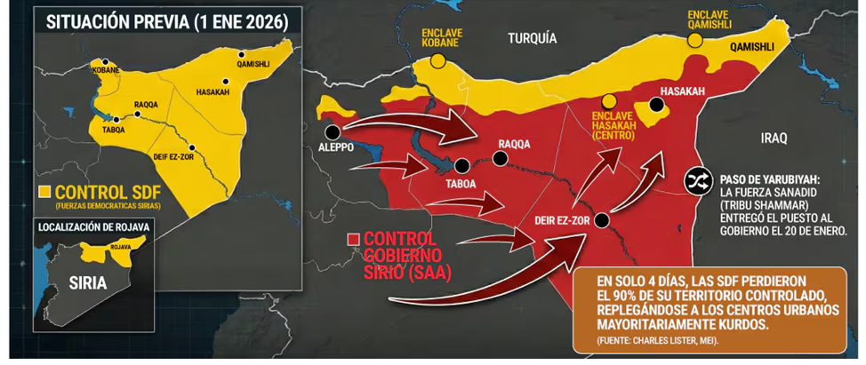 Красным обозначены территории Рожавы, захваченные армией в январе 2026 г.