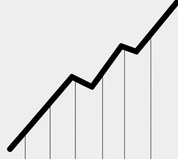 Трафик в интернет-магазин из РСЯ