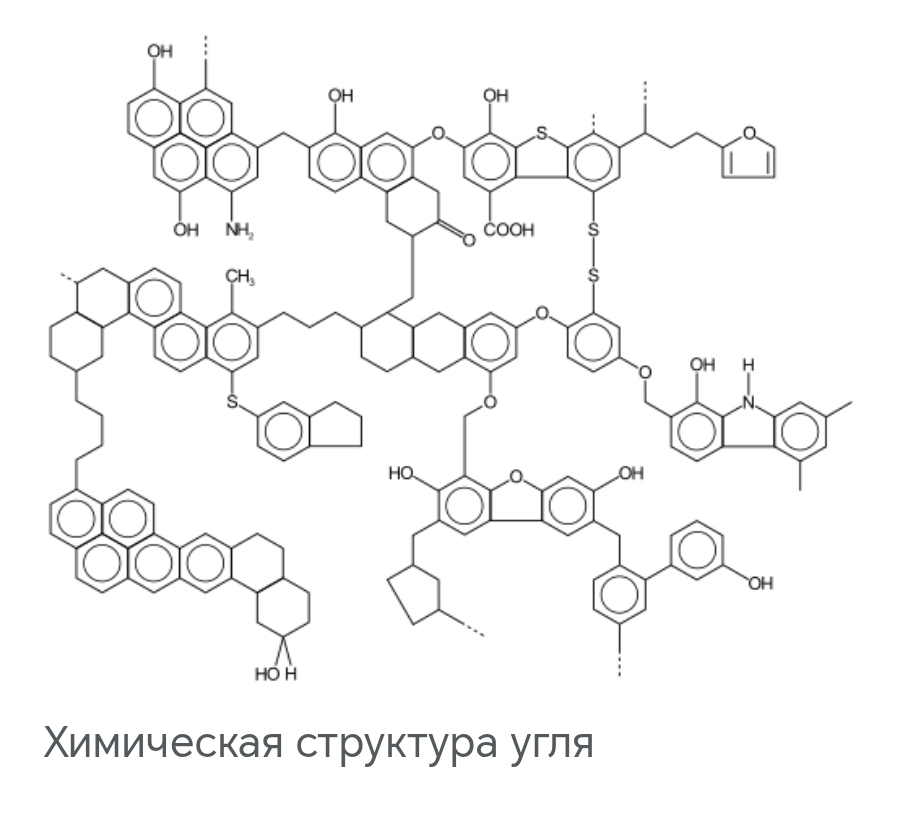 Картинка из Википедии