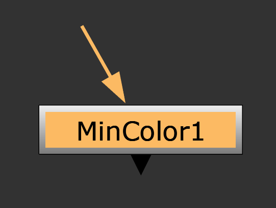 Nodes in Nuke MinColor