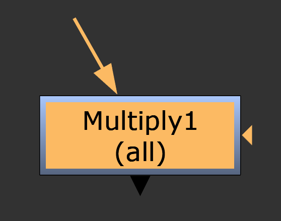 Nodes in Nuke Multiply