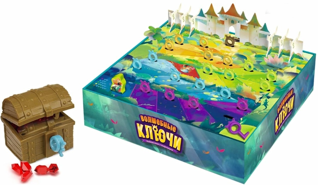 Игровое поле настолки "Волшебные ключи"