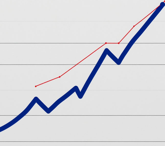 Привлечение B2B клиентов из Яндекс.Дирек