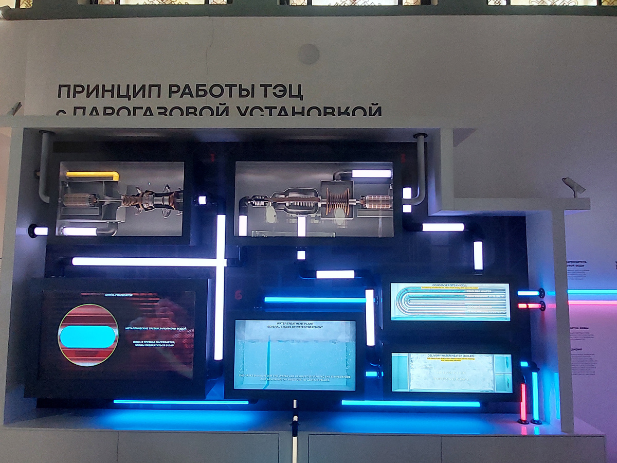 Принцип работы ТЭЦ